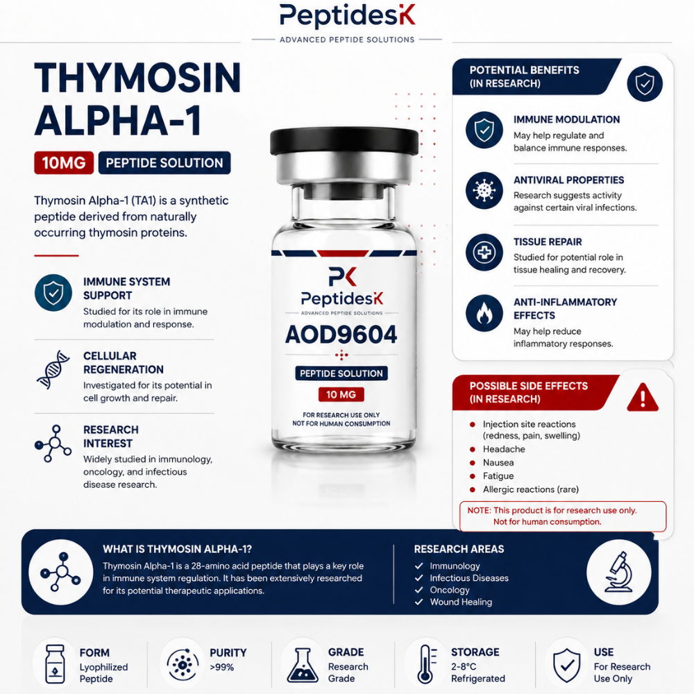 Thymosin Alpha-1 10mg - Image 2